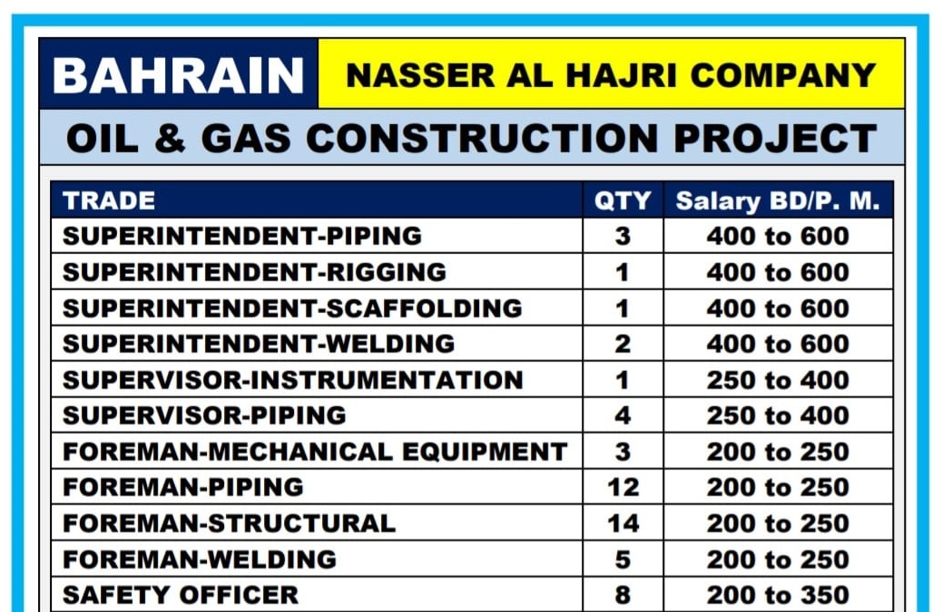 BAHRAIN NASSER AL HAJRI COMPANY OIL GAS CONSTRUCTION PROJECT
