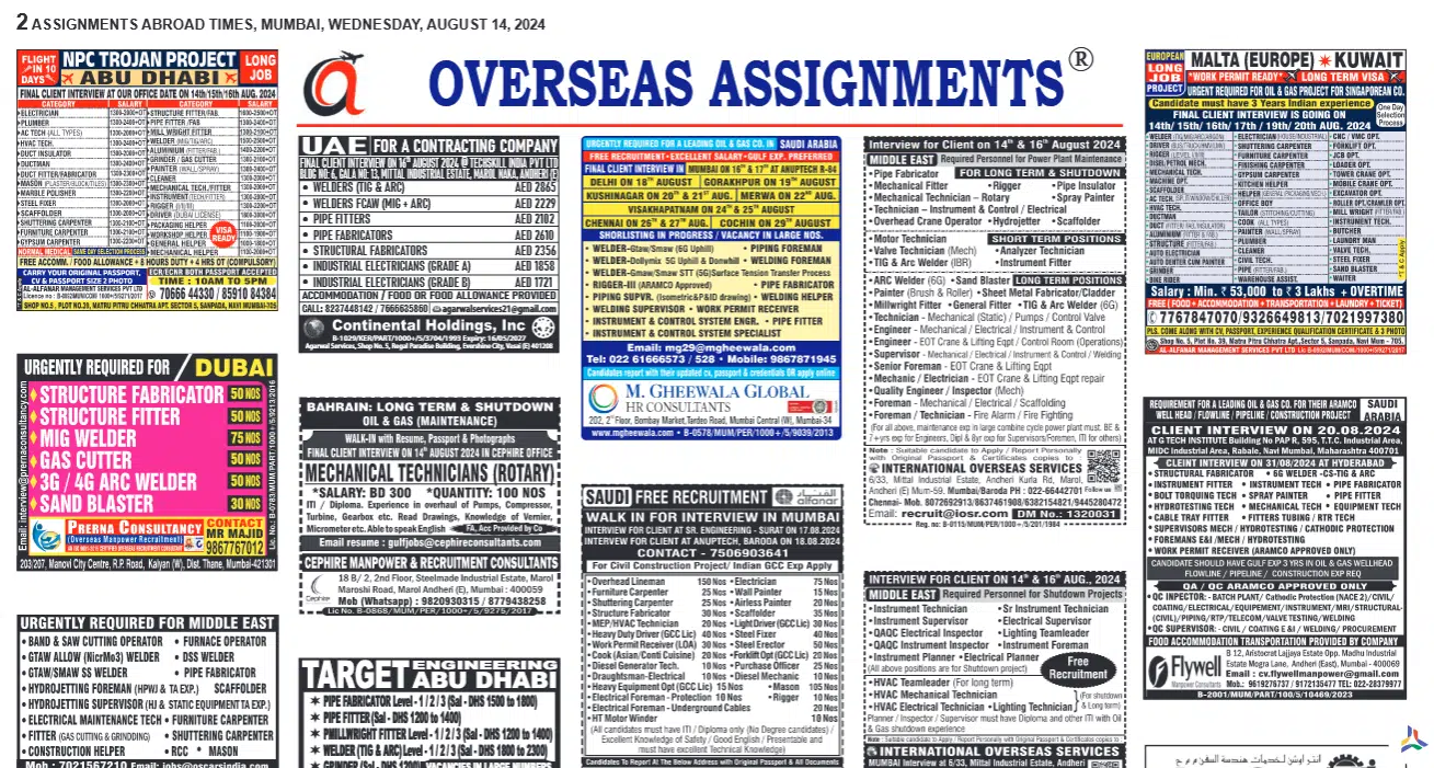 abroad assignment paper mumbai