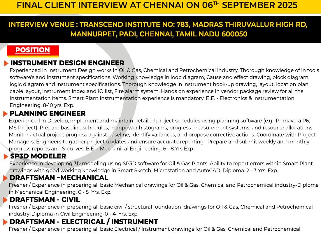 Jobs in Kuwait