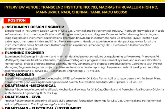 Jobs in Kuwait