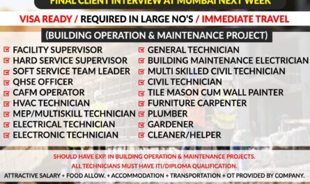 Urgent Requirement for Saudi Arabia