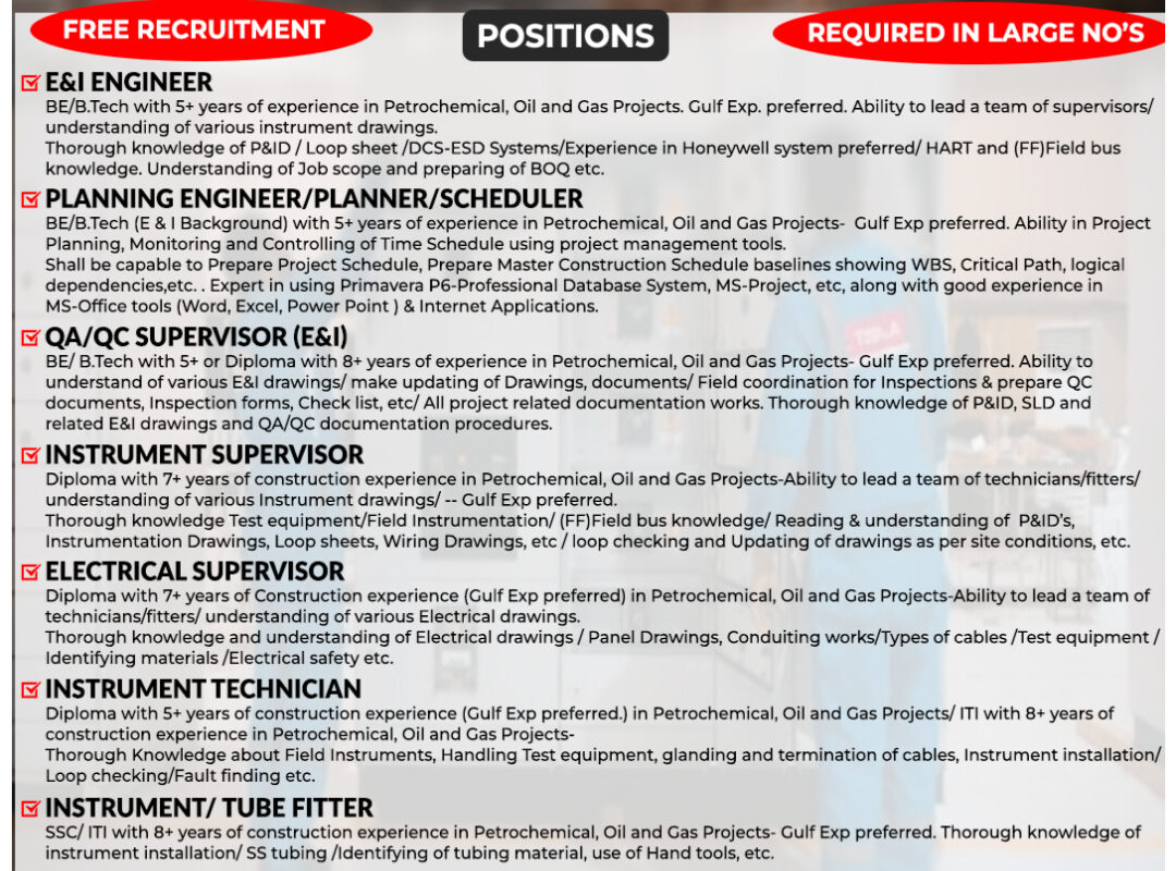 Requirement for Kuwait