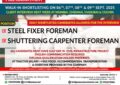 Urgent Requirement for Romania